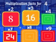 Multiplication Facts